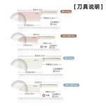 Carote Набор детских ножей и разделочной доски - фото 4