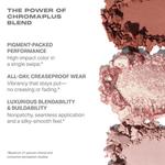 Палитра теней ChromaPlus 6-Pan Eyeshadow Palette Morphe, Outer Spice - фото 8