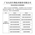 Наборы для ухода за кожей Unisex MARUBI - фото 10