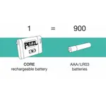 Фонарь на лбу Tikka Core Petzl, White - фото 8