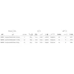 Удилище карповое Shakespeare Superteam Method Feeder, черный - фото 2