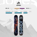 JONES Сплитборд Frontier All-Terrain для мужчин, модель 2324, 162 см - фото 4