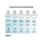 Туалетная вода Marc Jacobs Daisy Spring - фото 3