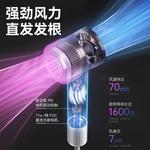 Фен Dymiroy - фото 4