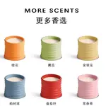 Ароматическая свеча LOEWE - фото 3