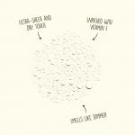 Солнцезащитный спрей SPF 15 Sun Bum - фото 2