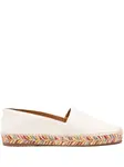 Эспадрильи Piia с логотипом CHLOÉ, нейтральный - фото