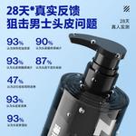 Мужской шампунь HAIYANGZHIZUN - фото 7