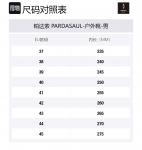 Ботинки мужские черные PARDASAUL, утепленные с меховой подкладкой - фото 12