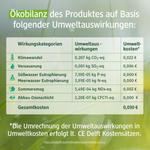 Шариковый дезодорант для мужчин Active Nature 50 мл Alverde - фото 3