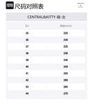 Тапочки с закрытым носком Women's CENTRAL&KITTY, хаки - фото 2