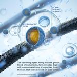 Детокс-шампунь Curl Reset Curlsmith - фото 5