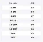 Комбинезон fw25 для младенцев и малышей GUCCI, белый - фото 2