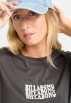 Футболка Billabong Print T-shirt, Black - фото 4