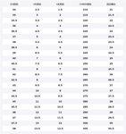 ALLTERRAIN 81 Outdoor Boots Unisex DESCENTE, bk - фото 2