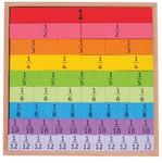 Bigjigs Toys, Тидло, учимся считать Мои первые дроби - фото