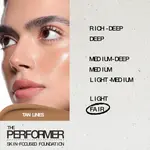 Бронзер Beach Freak Bronzer Stick about-face, Tan Lines (fair) - фото 5