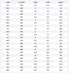 Deviate Nitro 3 Fade Sun Stream PUMA, желтый/черный - фото 2