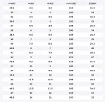 Mizuno Бутсы для футбола Monarcida Neo 3 Mid range MG Multi Ground, унисекс - фото 2