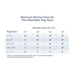 Геометрический коврик Hedy nuLOOM, 152x244 см, синий - фото 10