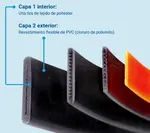 Ошейник ПВХ Musqui для собак черный М Musqui, цвет черный - фото 4