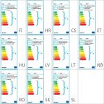 Подвесной светильник EGLO Pinto 93003, белый - фото 7