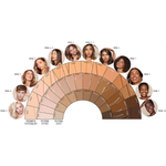 Кремовый консилер NUDEFIX NUDESTIX, Nude 2 (light neutral cool) - фото 5