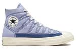 Кеды Converse Chuck Taylor All Star 70 C.G Hi Serene Sapphire - фото 2
