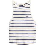 Футболка Superdry Essential Logo Str Racer , синий - фото 3