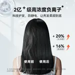 Фен SYLPH, черный - фото 6