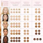 Консилер Power Plush Longwear KYLIE COSMETICS, 7W (tan with warm undertones) - фото 7