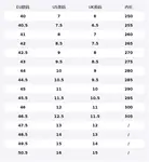 Revel 8 мужские беговые кроссовки Brooks, черный - фото 2