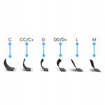 Project Lashes CC 0.07 10 мм черные МАТОВЫЕ накладные ресницы - фото 6