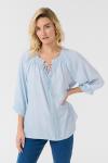 Блуза Cream Nana, небесно-синий - фото 2