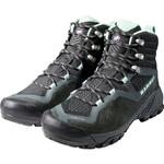 Женские туфли Sapuen High GTX Mammut, черный - фото 2