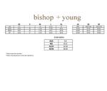 Платье Aeries Halter синего цвета bishop + young - фото 3