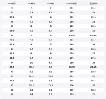 Onitsuka Tiger MEXICO 66 повседневные кроссовки Unisex Silver - фото 2