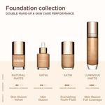 Основа с плотным покрытием Clarins Skin Illusion Hydrating Foundation, 108W 30 ml - фото 4