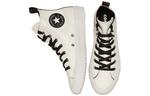 Кеды Converse Chuck Taylor All Star Canvas Shoes Women's High-Top White - фото 4