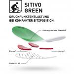 Женские трусы Sitivo с подкладкой на сиденье Gonso, черный - фото 7