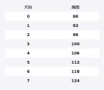 Утепленная куртка Mitral Moncler, бежевый - фото 2