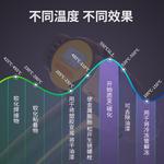 Deli 2000W цифровой дисплей с регулируемой температурой, фен, промышленный электрический фен, ствол с горячим воздухом, электрический пистолет для выпечки, автомобильный пистолет для выпечки пленки, пистолет для сушки термоусадочной пленки DL391200 - фото 5