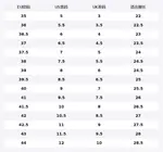 Женские ботинки Chuck Taylor All Star Converse, коричневый - фото 2