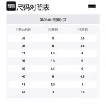 Alanui Женские черные ботинки - фото 3