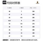 Низкие скейтерские кроссовки мужские A BATHING APE, черные BKX - фото 7