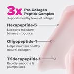 Увлажняющий гель-крем с проколлагеновыми пептидами для придания объема. Paula's Choice, 1.7 oz /50 ml - фото 5