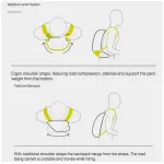 Рюкзак Ergon BX2 Evo 10L, черный - фото 5