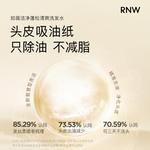 Мужской шампунь RNW - фото 7