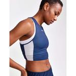 Спортивный топ Craft Pro Hypervent Cropped, синий - фото 4