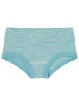 Loud + proud Трусы в цвете Aqua - фото 4